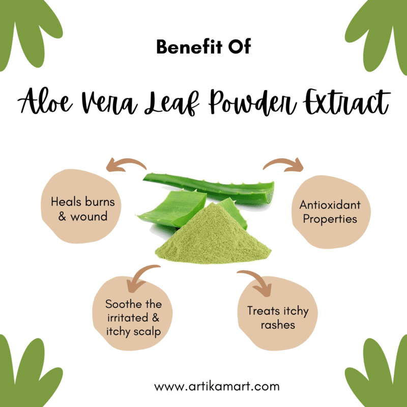 Aloevera Leaf Powder Extract