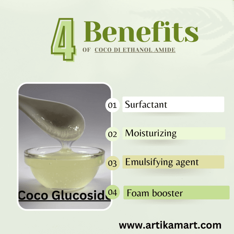 Coco Glucoside