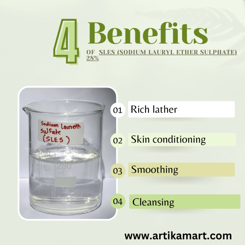 SLES (Sodium Lauryl Ether Sulphate) 28%