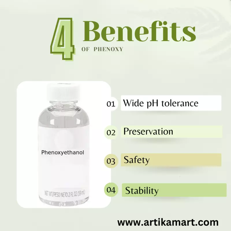 Phenoxy