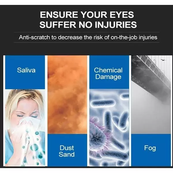 Safety Goggles - #2 Clear