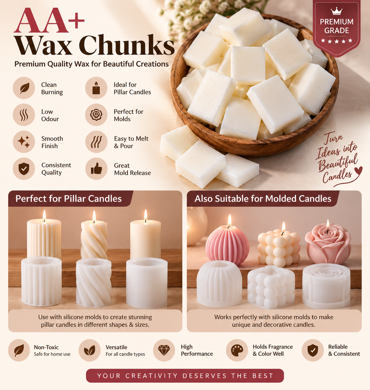 Premium Soy Wax Chunks ( Pillar Wax , Silicon molds )