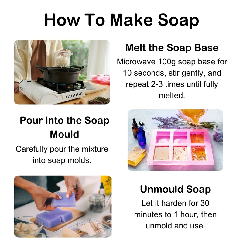 Basic MnP Soap Making Kit