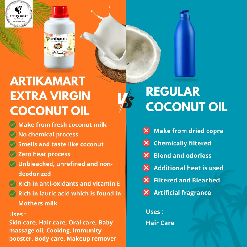 Coconut Oil Extra Virgin (Freezing)