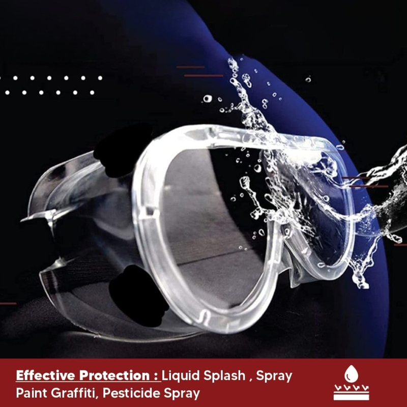 Safety Goggles - #1 Clear