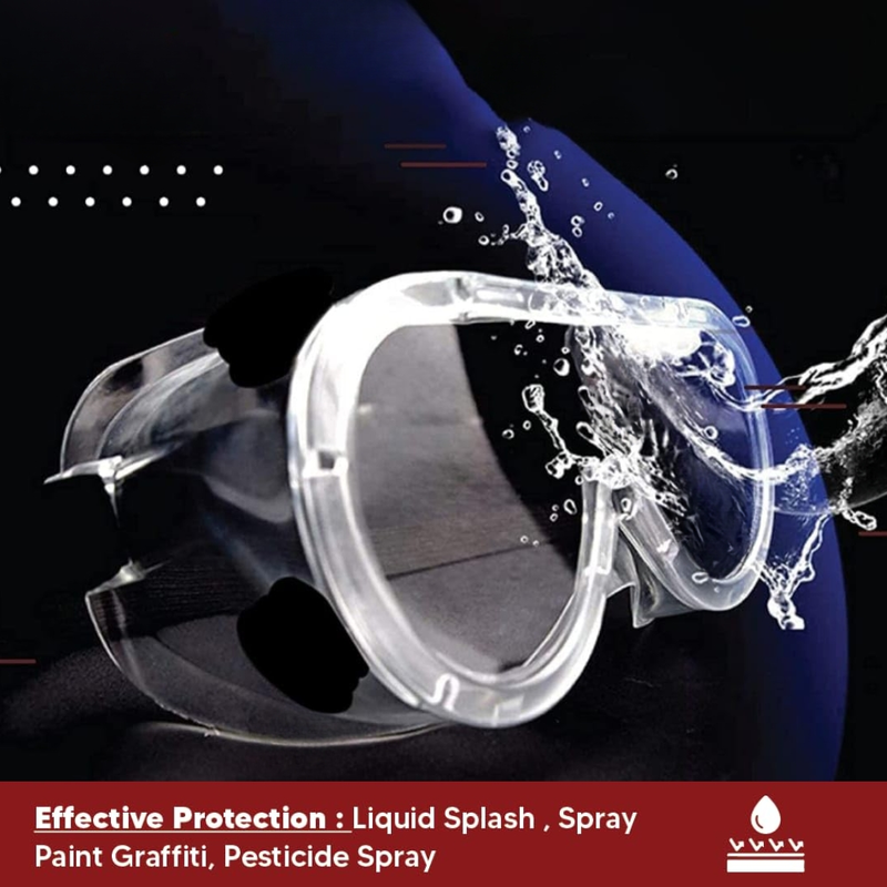 Safety Goggles - #1 Clear