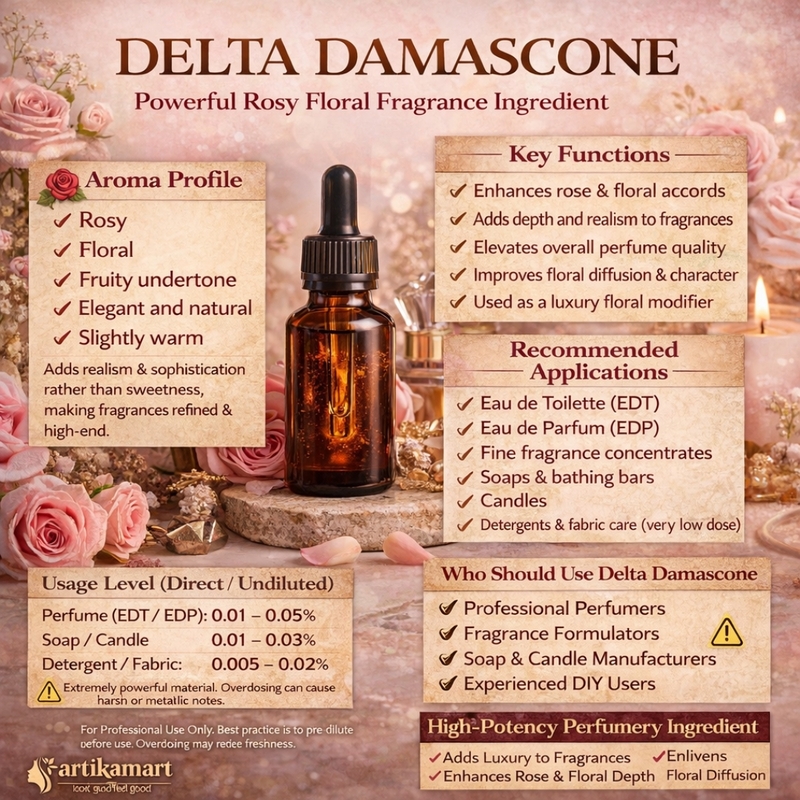 Delta Damascone - Fixative