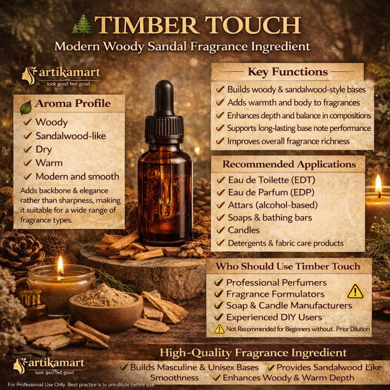 Timber Touch - Fixative