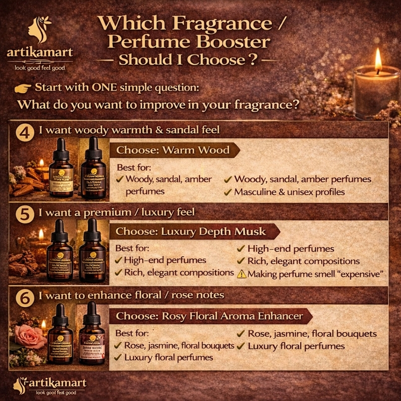 Fragrance Booster – Rosy Floral Aroma Enhancer